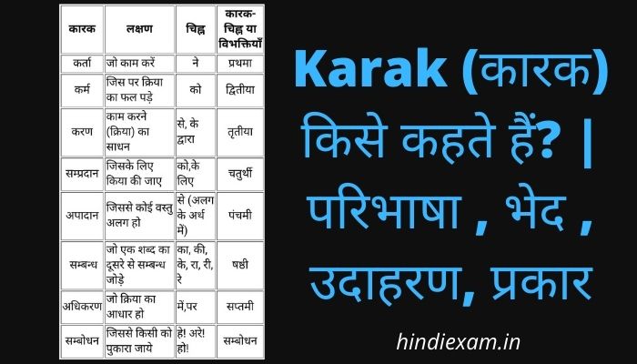 Karak-कारक-किसे-कहते-हैं-परिभाषा-भेद-उदाहरण-प्रकार