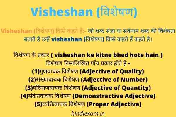 Visheshan-विशेषण-किसे-कहते-हैं-के-भेद-की-परिभाषा-in-hindi
