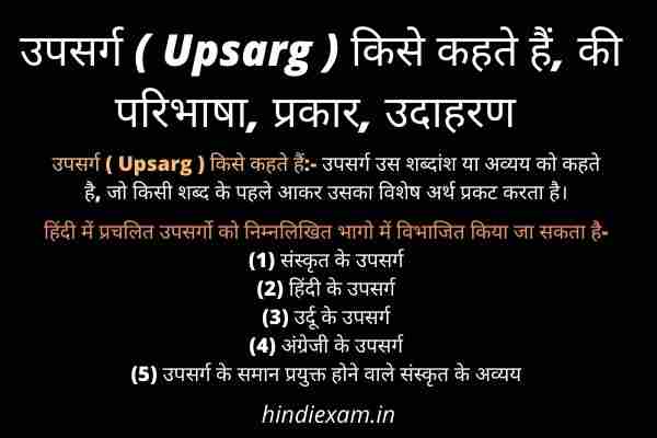 उपसर्ग-Upsarg-किसे-कहते-हैं-की-परिभाषा-प्रकार-उदाहरण-in-hindi