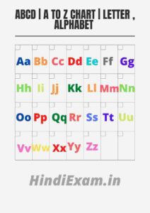 abcd A to Z Chart Letter , alphabet सम्पूर्ण जानकारी